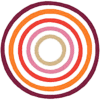 Inner Development Goals — vijf dimensies voor transformationeel leiderschap